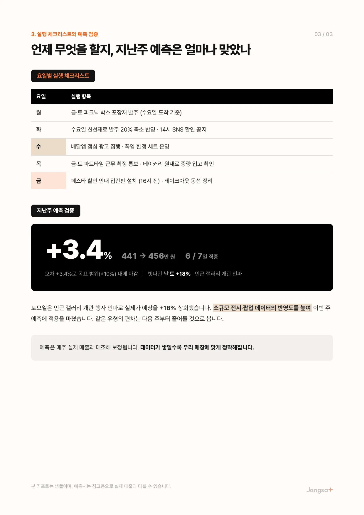 주간 리포트 샘플 3면 — 요일별 실행 체크리스트와 지난주 예측 검증